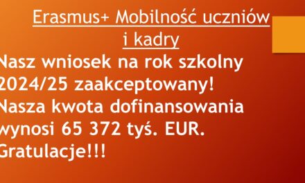 Będą kolejne wyjazdy zagraniczne w przyszłym roku szkolnym