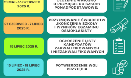 HARMONOGRAM REKRUTACJI DO SZKÓŁ PONADPODSTAWOWYCH NA ROK SZKOLNY 2025/2026