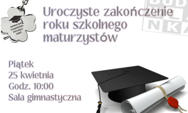 Maturzyści 2025