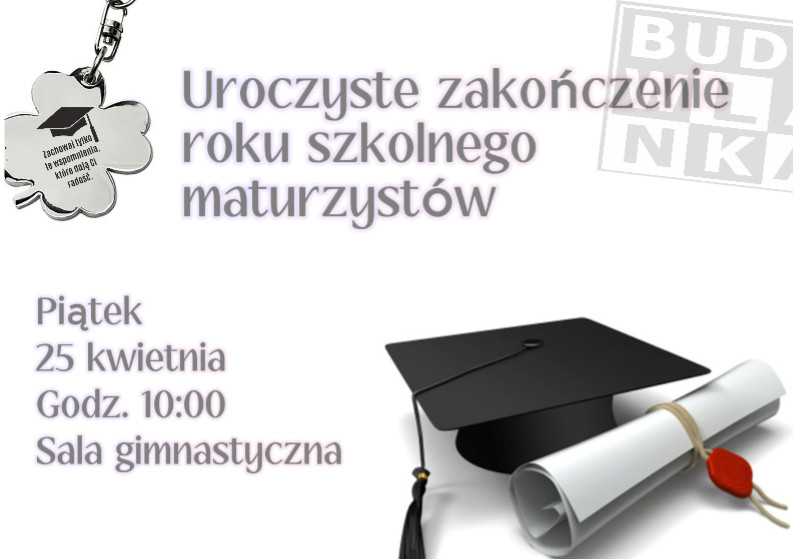 Maturzyści 2025